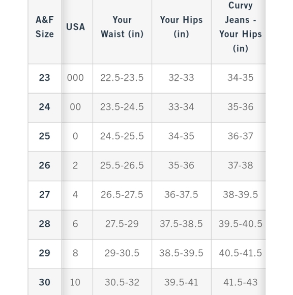 Abercrombie & Fitch Curve Love High Rise Loose Jean - Size 27 Long / 4L - Picture 6 of 6